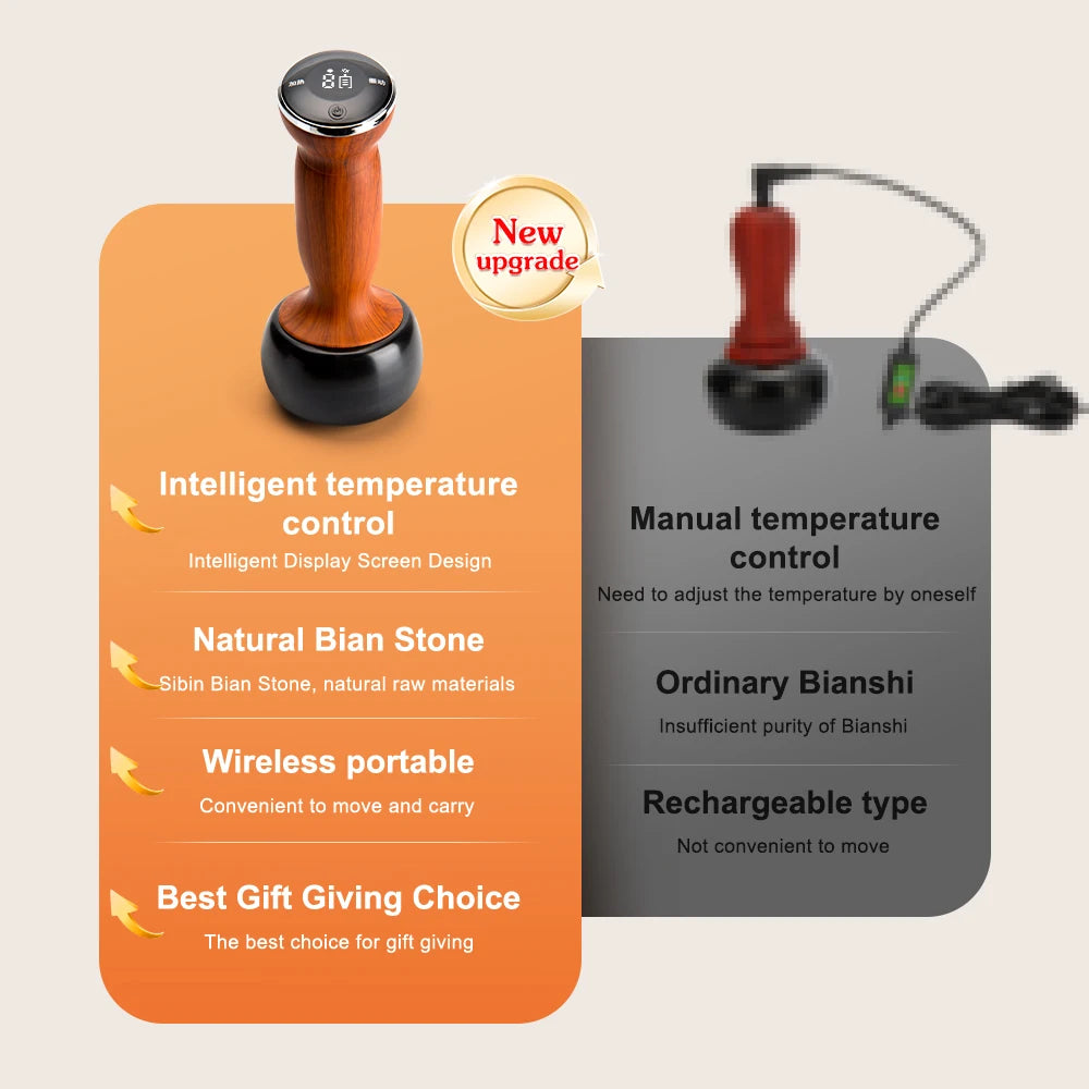 Appareil de Massage Chauffant Guasha – Sans Fil pour Dos, Cou et SPA Thérapie