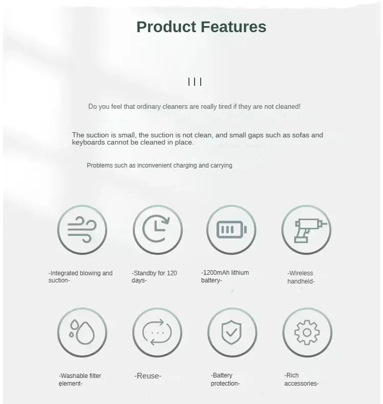 Xiaomi Aspirateur de voiture sans fil 2900000PA 120W Super puissant 3 en 1 humide et sec double usage portable