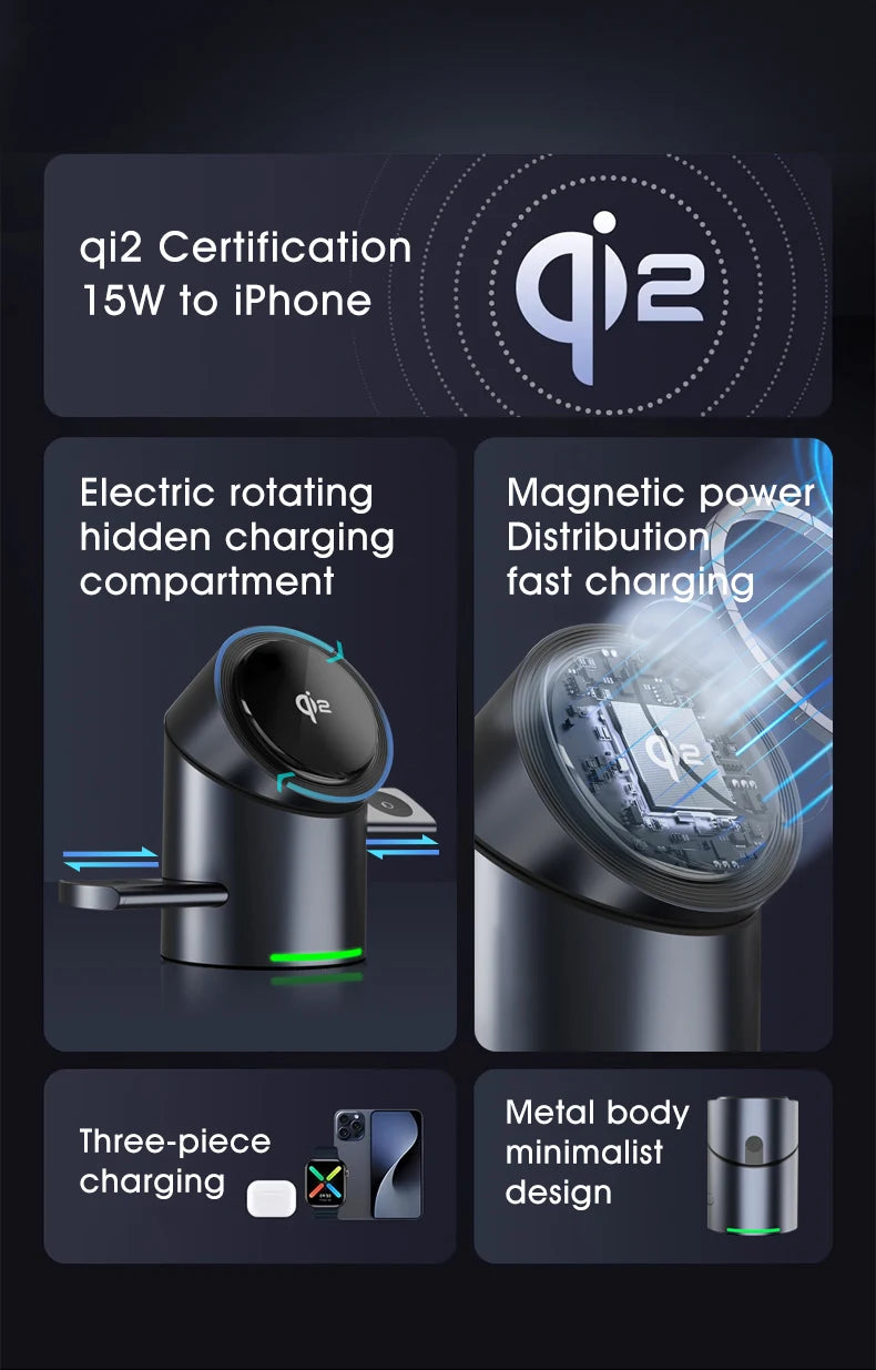 Chargeur sans fil magnétique tactile Android, iPhone, iWatch, Airpods, station de charge rapide