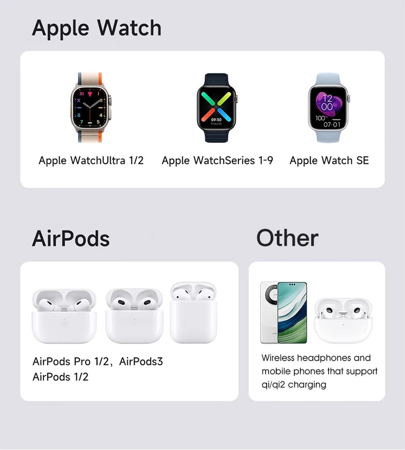 Chargeur sans fil magnétique tactile Android, iPhone, iWatch, Airpods, station de charge rapide