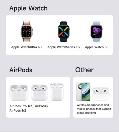 Chargeur sans fil magnétique tactile Android, iPhone, iWatch, Airpods, station de charge rapide