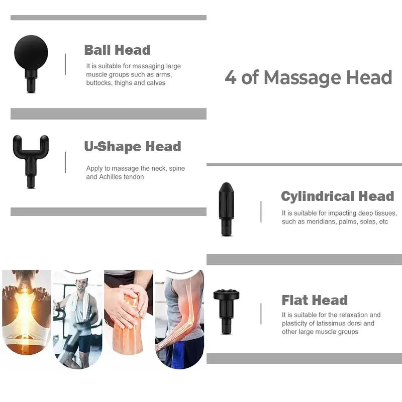 Pistolet de massage portable pour fascias 2027, mini appareil léger et réglable pour massage des tissus profonds, vitesse réglable, pour tout le corps