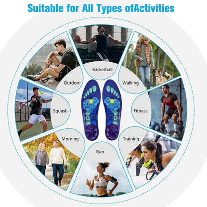 Semelles Orthopédiques Acupression – Massage, Minceur & Santé des Pieds