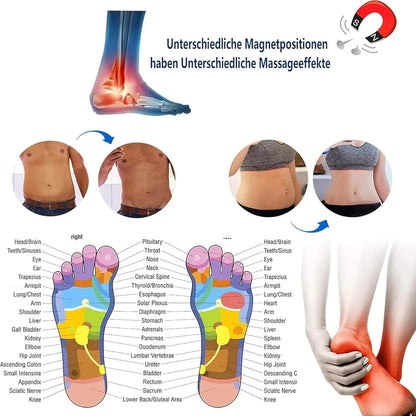 Semelles Orthopédiques Acupression – Massage, Minceur & Santé des Pieds