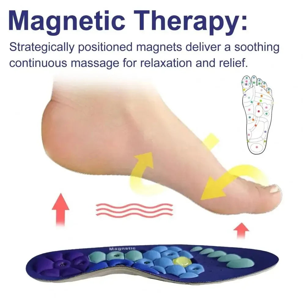 Semelles Orthopédiques Acupression – Massage, Minceur & Santé des Pieds