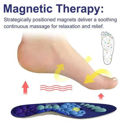 Semelles Orthopédiques Acupression – Massage, Minceur & Santé des Pieds