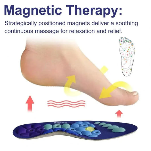 Semelles Orthopédiques Acupression – Massage, Minceur & Santé des Pieds